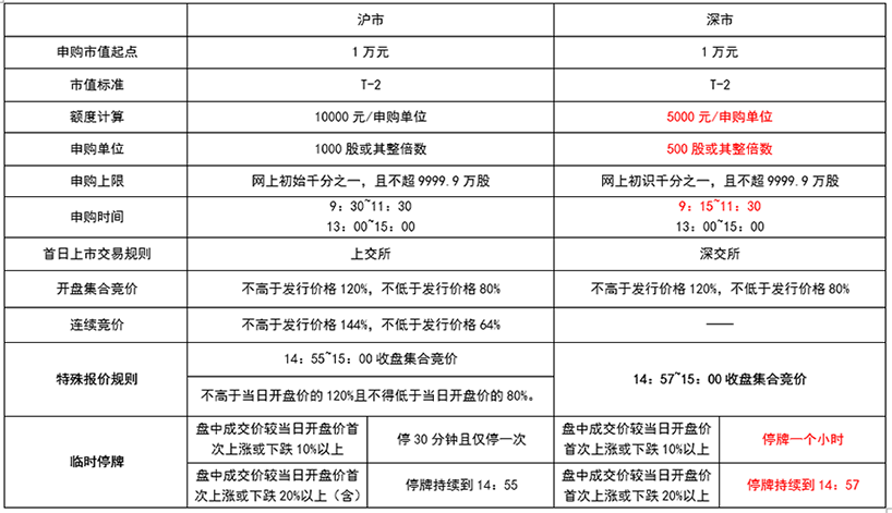 TIM截图20180108102009.png