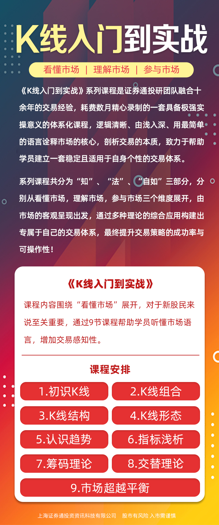 K线入门到实战详情页.jpg